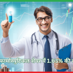 शेयर , Granules India Ltd