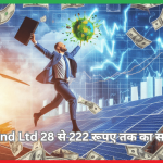 Inox Wind Ltd, 28 से 222 रूपए तक का सफर जानिए आगे लेवल