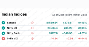 pre market 9 september stocksadda.com
