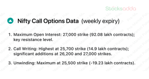 pre market 23 sep 