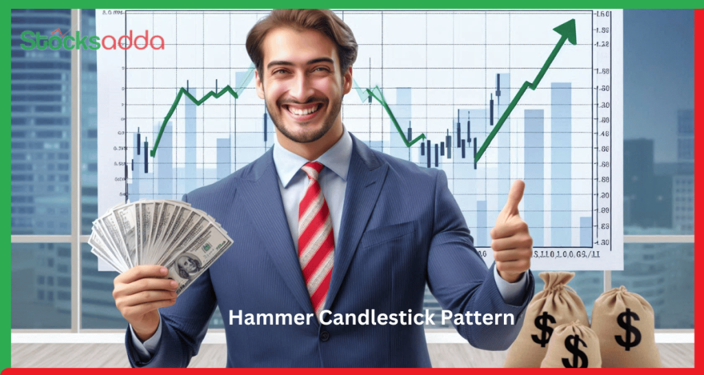 Hammer Candlestick Pattern