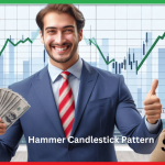 Hammer Candlestick Pattern