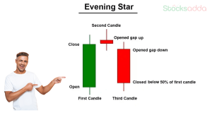 Evening Star 