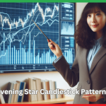 Evening Star Candlestick Pattern