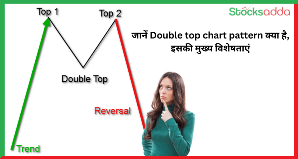 जानें Double top chart pattern क्या है, इसकी मुख्य विशेषताएं