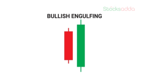 Bullish Engulfing Pattern