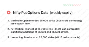 pre market 23 sep 