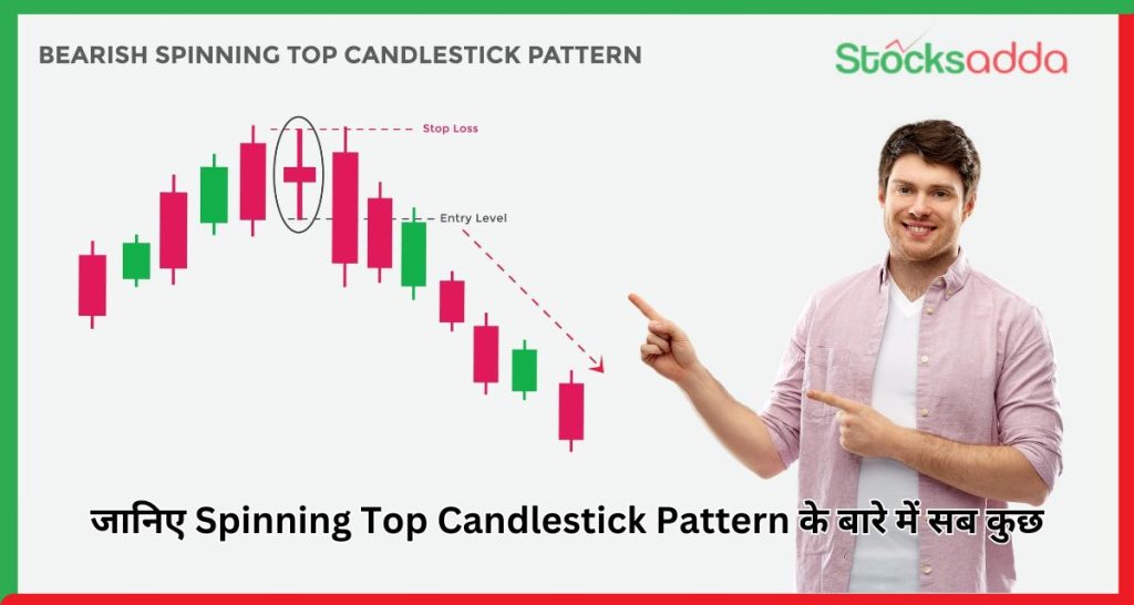 जानिए Spinning Top Candlestick Pattern के बारे में सब कुछ