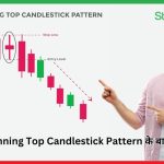 जानिए Spinning Top Candlestick Pattern के बारे में सब कुछ