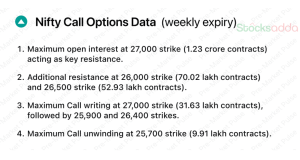 Pre Market 24 September