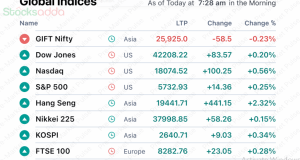 Pre Market 25 September