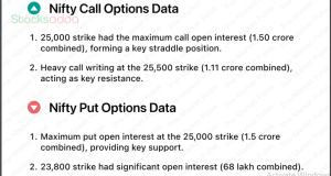 pre market stocksdda.com