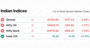 pre market 9 sep 