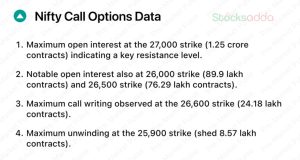 Pre Market 26 september