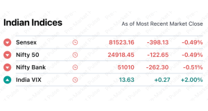 pre market stocksadda.com