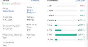 renewable-energy-suzlon-energy