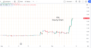 penny stock stocksadda.com vsl