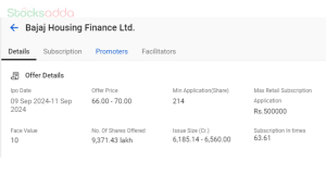 bajaj finance IPO 