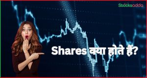 what is  shares 