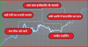 लम सम इन्वेस्टमेंट के फायदे