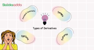 Explanation of derivatives, their types, and advantages in financial trading, including forwards, futures, options, and swaps