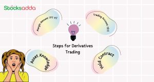 Explanation of derivatives, their types, and advantages in financial trading, including forwards, futures, options, and swaps