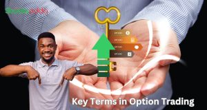 Illustration explaining option trading, including key strategies, participants, and terms like call, put, premium, and strike price