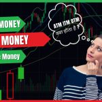 ATM ITM OTM क्या होता है ? At The Money, In The Money, Out Of The Money