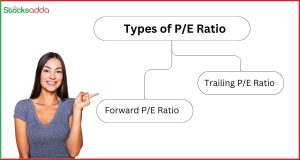 What is P/E Ratio, जानें P/E Ratio के बारे में इसकी गणना कैसे की जाती है