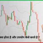 what is Bollinger band? बोलिंजर बैंड क्या होता है और उपयोग कैसे करते है