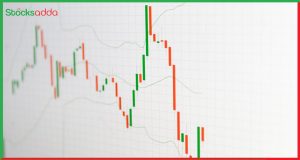 what is Bollinger band? बोलिंजर बैंड क्या होता है और उपयोग कैसे करते है