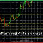 What is Fibonacci Retracement? जानिए फिबोनाची रिट्रेसमेंट क्या है और कैसे काम करता है?