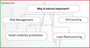 
Why is haircut important?