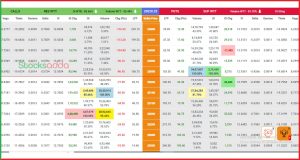 LTP Calculator क्या है ? जानिए LTP कैलकुलेटर के फायदे।  