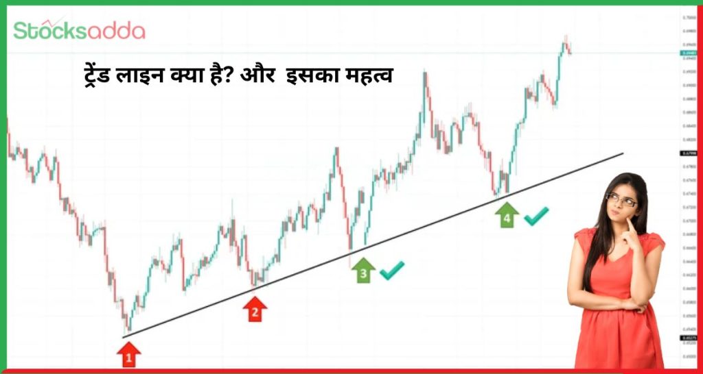 ट्रेंड लाइन क्या है? ट्रेडिंग और निवेश में इसका महत्व