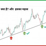 ट्रेंड लाइन क्या है? ट्रेडिंग और निवेश में इसका महत्व