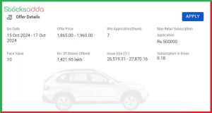 Hyundai Motor India IPO