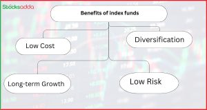 Benefits of index funds