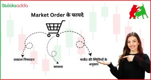 Market Order क्या है?