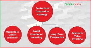 Contrarian Strategy की मुख्य विशेषताएँ