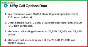 Pre Market Today 31 October