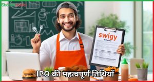 IPO की महत्वपूर्ण तिथियाँ