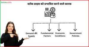 How Stock Prices are Determined Factors affecting stock price
