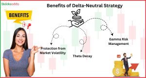 Benefits of Delta-Neutral Strategy