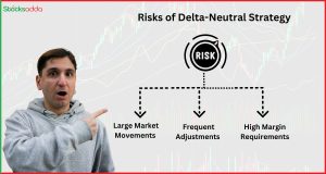 Risks of Delta-Neutral Strategy