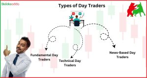 Types of Day Traders