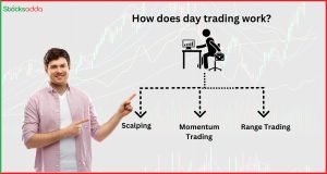 How does day trading work?