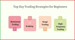 Top Day Trading Strategies for Beginners