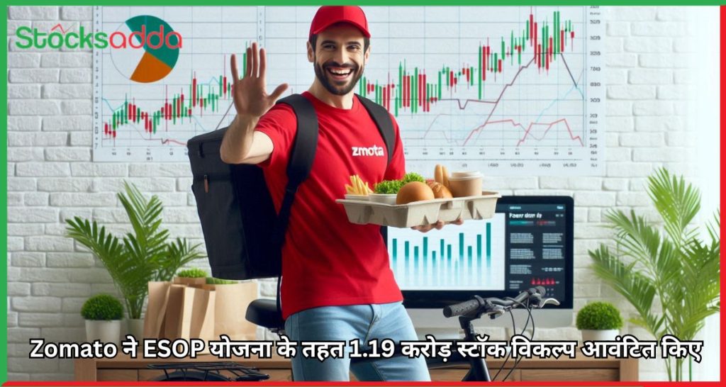 Zomato stock options under ESOP 2024