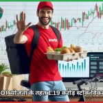 Zomato stock options under ESOP 2024